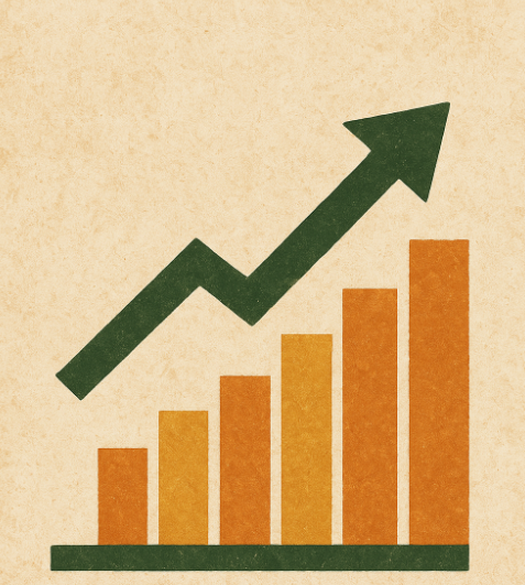 Duurzame groei, menselijke impact.
